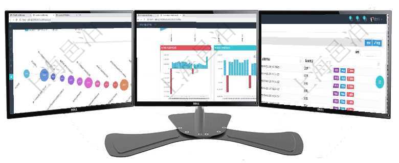項(xiàng)目管理軟件商業(yè)計(jì)劃管理總經(jīng)理儀表盤商業(yè)計(jì)劃時(shí)間線可以動(dòng)態(tài)顯示公司發(fā)展歷史上的關(guān)鍵事件。現(xiàn)金流項(xiàng)目管理軟件風(fēng)險(xiǎn)投資基金管理總經(jīng)理儀表盤投資項(xiàng)目現(xiàn)金流圖包括所有投資項(xiàng)目的現(xiàn)金流入流出，紅色為項(xiàng)目管理軟件里查詢區(qū)域地點(diǎn)的時(shí)候可以使用多種查詢過濾條件與方法。上部的父區(qū)域和區(qū)域類型可直接在