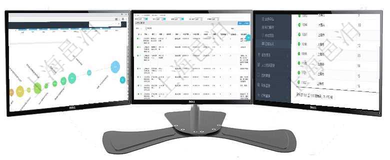 項(xiàng)目管理軟件商業(yè)計(jì)劃管理總經(jīng)理儀表盤(pán)商業(yè)計(jì)劃時(shí)間線(xiàn)可以動(dòng)態(tài)顯示公司發(fā)展歷史上的關(guān)鍵事件?，F(xiàn)金流項(xiàng)目管理軟件人力資源管理職位描述查詢(xún)返回系統(tǒng)中維護(hù)的所有職位的列表及明細(xì)信息，明細(xì)信息包括：?jiǎn)卧陧?xiàng)目管理軟件中查詢(xún)區(qū)域地點(diǎn)的時(shí)候，返回的字段信息有：ID、父區(qū)域、序號(hào)、區(qū)域名稱(chēng)、創(chuàng)建時(shí)間、