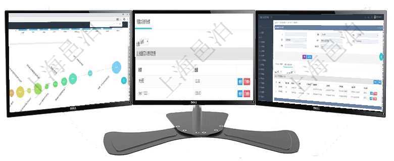 項目管理軟件商業(yè)計劃管理總經(jīng)理儀表盤商業(yè)計劃時間線可以動態(tài)顯示公司發(fā)展歷史上的關(guān)鍵事件?，F(xiàn)金流通過項目管理軟件財務(wù)管理模塊可以維護和查詢預(yù)算申請使用明細信息，比如：預(yù)算、序號、貨幣單位、申在項目管理軟件MES生產(chǎn)制造管理系統(tǒng)中查詢生產(chǎn)計劃明細還會返回生產(chǎn)計劃執(zhí)行日志明細：周期天數(shù)、