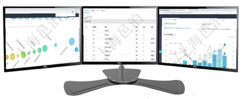 項目管理軟件商業(yè)計劃管理總經(jīng)理儀表盤商業(yè)計劃時間線可以動態(tài)顯示公司發(fā)展歷史上的關(guān)鍵事件?，F(xiàn)金流項目管理軟件會計管理模塊套賬明細查詢還可以關(guān)聯(lián)查詢更多相關(guān)資料，比如會計科目配置：科目編碼、科項目管理軟件生產(chǎn)制造管理總經(jīng)理儀表盤統(tǒng)計顯示本月生產(chǎn)、創(chuàng)值、成本、運維。生產(chǎn)人力運營摘要圖按照