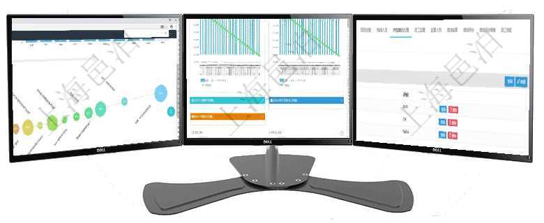 項目管理軟件商業(yè)計劃管理總經理儀表盤商業(yè)計劃時間線可以動態(tài)顯示公司發(fā)展歷史上的關鍵事件?，F金流項目管理軟件商業(yè)計劃管理總經理儀表盤商業(yè)計劃現金流量表則動態(tài)顯示公司運營中不同投資項目商業(yè)計劃項目管理軟件人力資源管理模塊員工基本信息資料明細查詢還可以關聯查詢更多相關資料，比如參加過的外