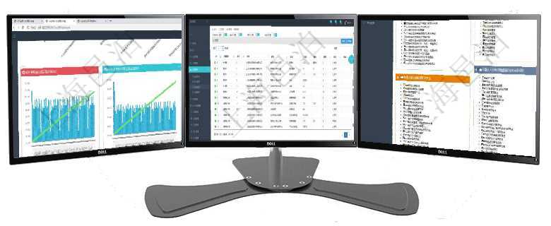 項目管理軟件商業(yè)計劃管理總經(jīng)理儀表盤商業(yè)計劃現(xiàn)金流量表則動態(tài)顯示公司運營中不同投資項目商業(yè)計劃項目管理軟件查詢崗位列表返回的信息有：上級崗位、序號、單位、部門、名稱、代碼、描述、級別及地點項目管理軟件項目管理總經(jīng)理儀表盤可以查看項目進度表，包括每個項目不同任務完成的進度條。