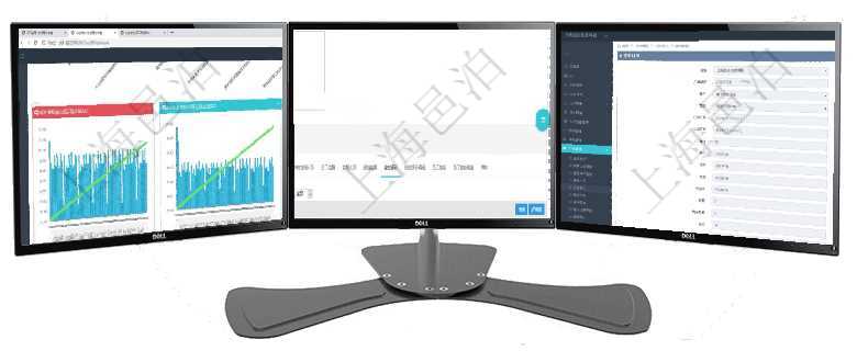 項目管理軟件商業(yè)計劃管理總經(jīng)理儀表盤商業(yè)計劃現(xiàn)金流量表則動態(tài)顯示公司運營中不同投資項目商業(yè)計劃項目管理軟件人力資源管理模塊員工基本信息資料明細(xì)查詢還可以關(guān)聯(lián)查詢更多相關(guān)資料，比如績效評分：項目管理軟件訂單管理模塊，查詢訂單輸入明細(xì)的時候，返回：訂單編號、客戶、商品、訂貨日期、交貨日
