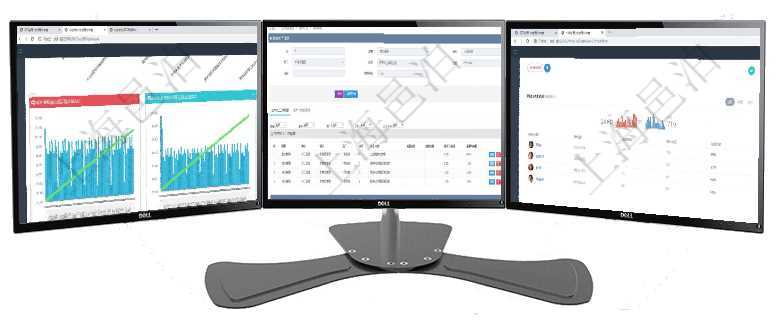 項目管理軟件商業(yè)計劃管理總經(jīng)理儀表盤商業(yè)計劃現(xiàn)金流量表則動態(tài)顯示公司運營中不同投資項目商業(yè)計劃在項目管理軟件MES生產(chǎn)制造管理系統(tǒng)中查詢生產(chǎn)計劃明細(xì)返回單位、部門、名稱、代碼、描述、周期天項目管理軟件訂單管理總經(jīng)理儀表盤可以按照地圖查看不同地區(qū)的用戶與銷售訂單信息，信息流提供給用戶