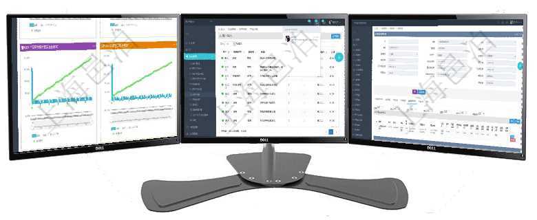 項目管理軟件商業(yè)計劃管理總經(jīng)理儀表盤商業(yè)計劃現(xiàn)金流量表則動態(tài)顯示公司運營中不同投資項目商業(yè)計劃項目管理軟件用戶也可以使用用戶間通知功能實現(xiàn)不同用戶之間的消息的通知，系統(tǒng)管理員可在用戶消息查在項目管理軟件車輛管理系統(tǒng)查詢車輛信息還會返回關(guān)聯(lián)的車輛使用日志：單位、部門、團隊、備注、記錄