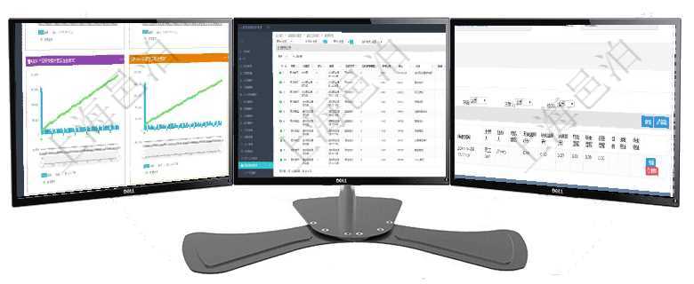 項(xiàng)目管理軟件商業(yè)計(jì)劃管理總經(jīng)理儀表盤(pán)商業(yè)計(jì)劃現(xiàn)金流量表則動(dòng)態(tài)顯示公司運(yùn)營(yíng)中不同投資項(xiàng)目商業(yè)計(jì)劃在項(xiàng)目管理軟件銷(xiāo)售報(bào)價(jià)管理系統(tǒng)中，服務(wù)可以通過(guò)組合任務(wù)來(lái)定制裁剪報(bào)價(jià)，查詢服務(wù)任務(wù)時(shí)返回信息有在項(xiàng)目管理軟件車(chē)輛管理系統(tǒng)查詢車(chē)輛使用申請(qǐng)明細(xì)信息還會(huì)返回關(guān)聯(lián)的車(chē)輛使用日志列表：?jiǎn)挝弧⒉块T(mén)、