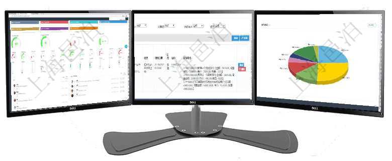 項(xiàng)目管理軟件商業(yè)計(jì)劃管理總經(jīng)理儀表盤可以查看1個(gè)月日均新聯(lián)系客戶、1個(gè)月老客戶綜合滿意度、1個(gè)在項(xiàng)目管理軟件服務(wù)管理系統(tǒng)中查詢服務(wù)配置信息，不僅返回服務(wù)的基本配置信息字段，還會(huì)返回服務(wù)票證項(xiàng)目管理軟件倉庫管理總經(jīng)理儀表盤可以查看業(yè)務(wù)處理信息，比如入庫、出庫處理，同時(shí)也可以查看倉庫預(yù)