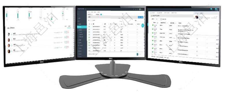 項目管理軟件商業(yè)計劃管理總經(jīng)理儀表盤可以查看1個月日均新聯(lián)系客戶、1個月老客戶綜合滿意度、1個項目管理軟件的內(nèi)容管理集成了網(wǎng)站內(nèi)容發(fā)布模塊，可通過頻道維護內(nèi)容網(wǎng)站頁面的不同板塊。頻道維護列項目管理軟件用戶也可以使用用戶間通知功能實現(xiàn)不同用戶之間的消息的通知，系統(tǒng)管理員可在用戶消息查