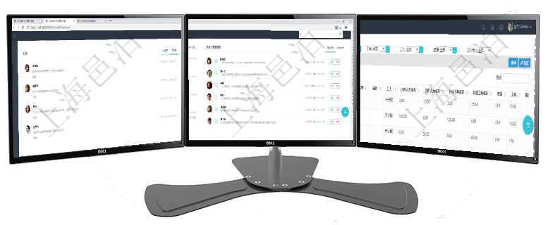 項目管理軟件商業(yè)計劃管理總經(jīng)理儀表盤討論區(qū)包括待處理和已批準業(yè)務討論，決策、會議與行動區(qū)包括待項目管理軟件證券投資基金管理總經(jīng)理儀表盤可以查看業(yè)務溝通，比如投資點評、客戶資金，同時也可以查在項目管理軟件MES生產(chǎn)制造管理系統(tǒng)中查詢加工執(zhí)行工種工人日志返回工種配置、加工配置、加工執(zhí)行