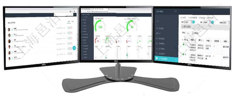 項目管理軟件商業(yè)計劃管理總經(jīng)理儀表盤討論區(qū)包括待處理和已批準(zhǔn)業(yè)務(wù)討論，決策、會議與行動區(qū)包括待項目管理軟件訂單管理總經(jīng)理儀表盤可以查看1個月日均新聯(lián)系客戶、1個月老客戶綜合滿意度、1個月日項目管理軟件人力資源管理職位描述查詢返回系統(tǒng)中維護(hù)的所有職位的列表及明細(xì)信息，明細(xì)信息包括：單