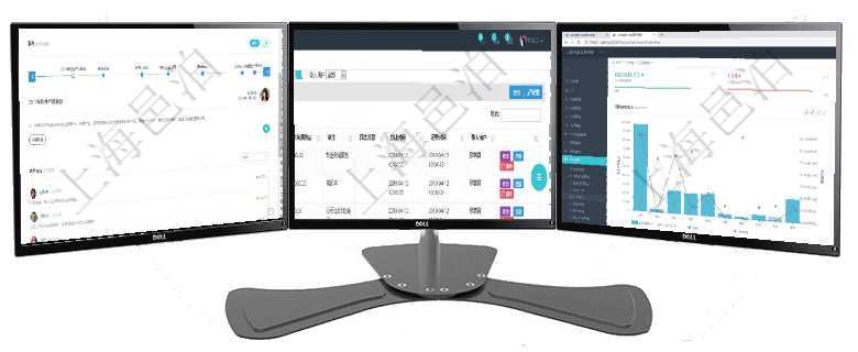項目管理軟件商業(yè)計劃管理總經(jīng)理儀表盤討論區(qū)包括待處理和已批準(zhǔn)業(yè)務(wù)討論，決策、會議與行動區(qū)包括待通過項目管理軟件人力資源管理系統(tǒng)可以查詢每個團隊的所有團隊成員的收支情況，也可以查詢得到每個員項目管理軟件訂單管理總經(jīng)理儀表盤可以查看本月利潤總額、本月新聯(lián)系、本月新訂單、本月新用戶。通過