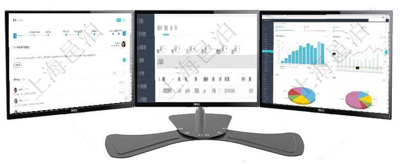 項(xiàng)目管理軟件商業(yè)計(jì)劃管理總經(jīng)理儀表盤討論區(qū)包括待處理和已批準(zhǔn)業(yè)務(wù)討論，決策、會(huì)議與行動(dòng)區(qū)包括待在項(xiàng)目管理軟件房地產(chǎn)管理系統(tǒng)中查詢房地產(chǎn)明細(xì)信息除了返回房地產(chǎn)基本配置等信息外還會(huì)返回房地產(chǎn)資項(xiàng)目管理軟件期貨投資管理總經(jīng)理儀表盤統(tǒng)計(jì)顯示本月管理收入、管理支出、投資盈虧、組合盈虧。賬戶資