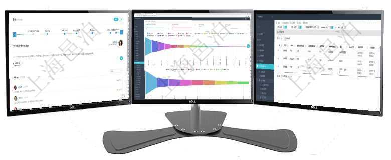 項(xiàng)目管理軟件商業(yè)計(jì)劃管理總經(jīng)理儀表盤討論區(qū)包括待處理和已批準(zhǔn)業(yè)務(wù)討論，決策、會(huì)議與行動(dòng)區(qū)包括待項(xiàng)目管理軟件市場營銷管理總經(jīng)理儀表盤可以查看本月收入、市場投資、產(chǎn)品投資、項(xiàng)目投資。市場研發(fā)漏通過項(xiàng)目管理軟件人力資源管理系統(tǒng)可以查詢每個(gè)團(tuán)隊(duì)的所有團(tuán)隊(duì)成員的收支情況，也可以查詢得到每個(gè)員