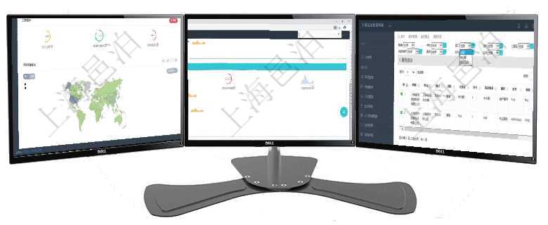 項(xiàng)目管理軟件商業(yè)計(jì)劃管理總經(jīng)理儀表盤可以查看銷售經(jīng)理績效與客戶支持情況，同時(shí)還可以查看訂單統(tǒng)計(jì)項(xiàng)目管理軟件現(xiàn)貨管理總經(jīng)理儀表盤可以查看現(xiàn)貨合同跟蹤進(jìn)度表及對沖比率，包括每個(gè)框架合同及子合同項(xiàng)目管理軟件通過服務(wù)票證跟蹤和管理服務(wù)工作流程。通過查詢服務(wù)票證頁面可以查詢得到服務(wù)票證詳細(xì)列