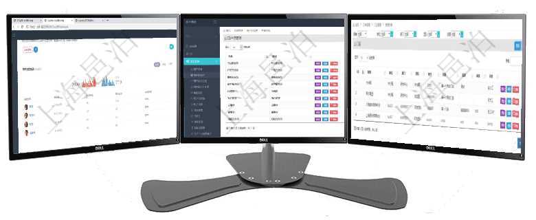項目管理軟件商業(yè)計劃管理總經(jīng)理儀表盤可以查看銷售經(jīng)理績效與客戶支持情況，同時還可以查看訂單統(tǒng)計項目管理軟件可通過用戶組來劃分不同用戶，分別賦予不同功能模塊的權限，比如可將公司分為多個用戶組在項目管理軟件里可通過訂單管理系統(tǒng)查詢返回門店列表信息，比如：單位、部門、團隊、編號、名稱、描