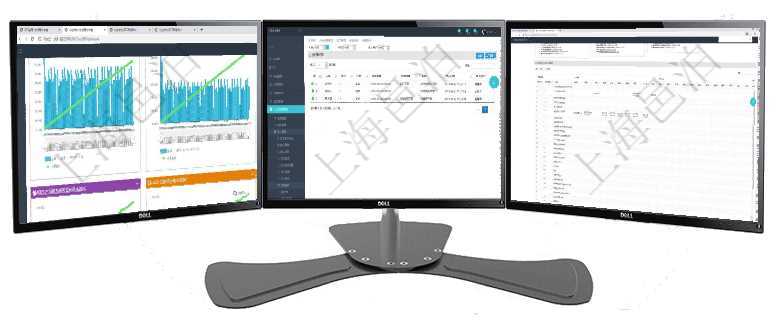 項(xiàng)目管理軟件商業(yè)計(jì)劃管理總經(jīng)理儀表盤(pán)商業(yè)計(jì)劃現(xiàn)金流量表則動(dòng)態(tài)顯示公司運(yùn)營(yíng)中不同投資項(xiàng)目商業(yè)計(jì)劃通過(guò)項(xiàng)目管理軟件人力資源管理系統(tǒng)可以查詢得到員工教育經(jīng)歷信息：人員、序號(hào)、學(xué)歷、畢業(yè)日期、專業(yè)項(xiàng)目管理軟件風(fēng)險(xiǎn)投資基金管理總經(jīng)理儀表盤(pán)可以查看項(xiàng)目投資運(yùn)營(yíng)日程圖。圖表左邊包括投資項(xiàng)目與子項(xiàng)