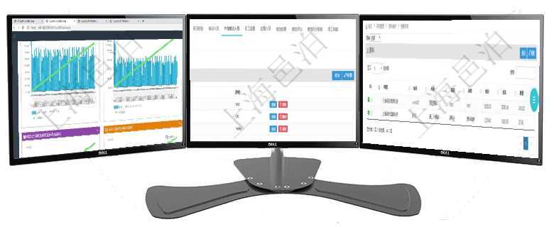 項目管理軟件商業(yè)計劃管理總經理儀表盤商業(yè)計劃現金流量表則動態(tài)顯示公司運營中不同投資項目商業(yè)計劃項目管理軟件人力資源管理模塊員工基本信息資料明細查詢還可以關聯(lián)查詢更多相關資料，比如參加過的外在項目管理軟件里可通過采購管理系統(tǒng)查詢返回采購原料信息，比如：原料編號、名稱、描述、種類、單價