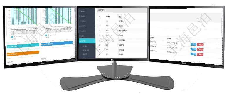 項(xiàng)目管理軟件商業(yè)計(jì)劃管理總經(jīng)理儀表盤商業(yè)計(jì)劃現(xiàn)金流量表則動態(tài)顯示公司運(yùn)營中不同投資項(xiàng)目商業(yè)計(jì)劃項(xiàng)目管理軟件會計(jì)管理模塊套賬明細(xì)查詢還可以關(guān)聯(lián)查詢更多相關(guān)資料，比如會計(jì)科目配置：科目編碼、科項(xiàng)目管理軟件項(xiàng)目管理模塊任務(wù)維護(hù)明細(xì)查詢還可以關(guān)聯(lián)查詢更多相關(guān)資料，比如任務(wù)附件文檔資料，可以