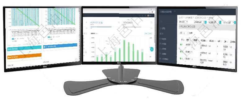 項(xiàng)目管理軟件商業(yè)計(jì)劃管理總經(jīng)理儀表盤商業(yè)計(jì)劃現(xiàn)金流量表則動(dòng)態(tài)顯示公司運(yùn)營(yíng)中不同投資項(xiàng)目商業(yè)計(jì)劃項(xiàng)目管理軟件現(xiàn)貨管理總經(jīng)理儀表盤統(tǒng)計(jì)顯示本月采購(gòu)金額、銷售金額、新簽合同、期貨對(duì)沖。業(yè)務(wù)運(yùn)營(yíng)摘在項(xiàng)目管理軟件MES生產(chǎn)制造管理系統(tǒng)中查詢加工執(zhí)行工種工人日志返回工種配置、加工配置、加工執(zhí)行