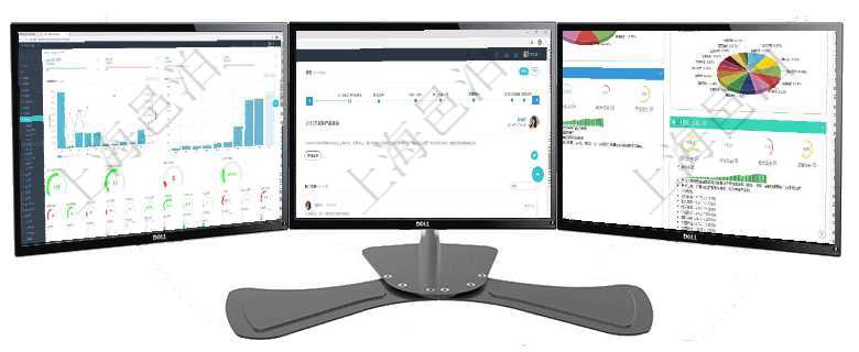 項(xiàng)目管理軟件訂單管理總經(jīng)理儀表盤可以查看本月利潤總額、本月新聯(lián)系、本月新訂單、本月新用戶。通過項(xiàng)目管理軟件訂單管理總經(jīng)理儀表盤可以查看公司發(fā)展里程碑與公司關(guān)鍵事件時(shí)間線。銷售經(jīng)理統(tǒng)計(jì)表列出項(xiàng)目管理軟件證券投資基金管理總經(jīng)理儀表盤可以查看基金進(jìn)度表，包括每個(gè)基金持倉比率、年化收益、最