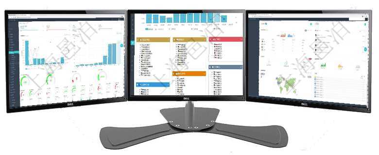 項(xiàng)目管理軟件訂單管理總經(jīng)理儀表盤可以查看本月利潤總額、本月新聯(lián)系、本月新訂單、本月新用戶。通過項(xiàng)目管理軟件倉庫管理總經(jīng)理儀表盤統(tǒng)計(jì)顯示本月的入庫件數(shù)、出庫件數(shù)、訂單金額、發(fā)貨批次。倉庫運(yùn)營項(xiàng)目管理軟件期貨投資管理總經(jīng)理儀表盤可以查看銷售經(jīng)理業(yè)績、客戶支持情況、訂單簽約統(tǒng)計(jì)、機(jī)房運(yùn)營