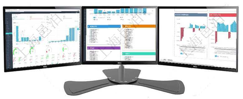 項(xiàng)目管理軟件訂單管理總經(jīng)理儀表盤可以查看本月利潤總額、本月新聯(lián)系、本月新訂單、本月新用戶。通過項(xiàng)目管理軟件人力資源管理總經(jīng)理儀表盤統(tǒng)計(jì)顯示本月生產(chǎn)、創(chuàng)值、成本、發(fā)展。直接人力運(yùn)營摘要圖按照項(xiàng)目管理軟件風(fēng)險(xiǎn)投資基金管理總經(jīng)理儀表盤投資項(xiàng)目現(xiàn)金流圖包括所有投資項(xiàng)目的現(xiàn)金流入流出，紅色為