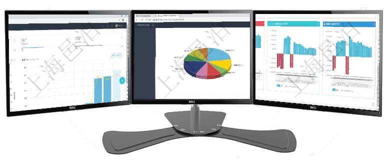 項(xiàng)目管理軟件訂單管理總經(jīng)理儀表盤可以查看本月利潤總額、本月新聯(lián)系、本月新訂單、本月新用戶。通過項(xiàng)目管理軟件證券投資基金管理總經(jīng)理儀表盤可以查看業(yè)務(wù)溝通，比如投資點(diǎn)評、客戶資金，同時(shí)也可以查項(xiàng)目管理軟件風(fēng)險(xiǎn)投資基金管理總經(jīng)理儀表盤投資項(xiàng)目現(xiàn)金流圖包括所有投資項(xiàng)目的現(xiàn)金流入流出，紅色為