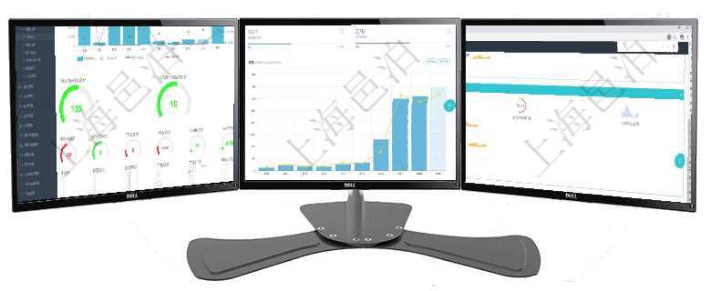項目管理軟件訂單管理總經(jīng)理儀表盤可以查看本月利潤總額、本月新聯(lián)系、本月新訂單、本月新用戶。通過項目管理軟件訂單管理總經(jīng)理儀表盤可以查看本月利潤總額、本月新聯(lián)系、本月新訂單、本月新用戶。通過項目管理軟件現(xiàn)貨管理總經(jīng)理儀表盤可以查看現(xiàn)貨合同跟蹤進度表及對沖比率，包括每個框架合同及子合同