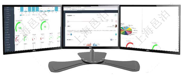 項(xiàng)目管理軟件訂單管理總經(jīng)理儀表盤可以查看本月利潤(rùn)總額、本月新聯(lián)系、本月新訂單、本月新用戶。通過(guò)項(xiàng)目管理軟件訂單管理總經(jīng)理儀表盤可以查看公司發(fā)展里程碑與公司關(guān)鍵事件時(shí)間線。銷售經(jīng)理統(tǒng)計(jì)表列出項(xiàng)目管理軟件證券投資基金管理總經(jīng)理儀表盤可以查看基金進(jìn)度表，包括每個(gè)基金持倉(cāng)比率、年化收益、最