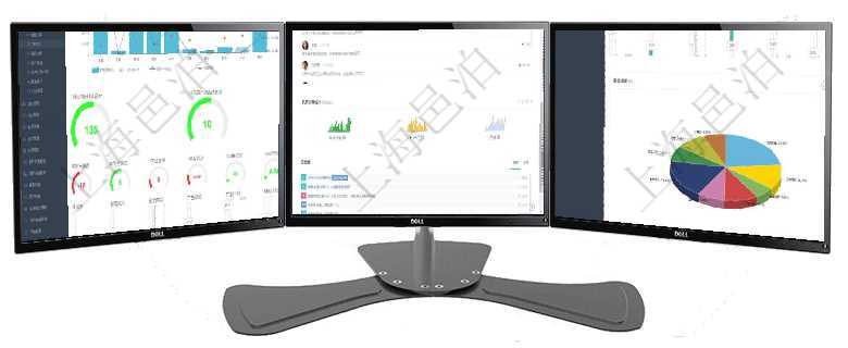 項目管理軟件訂單管理總經(jīng)理儀表盤可以查看本月利潤總額、本月新聯(lián)系、本月新訂單、本月新用戶。通過項目管理軟件人力資源管理總經(jīng)理儀表盤可以查看公司發(fā)展里程碑、公司事件時間線、銷售經(jīng)理業(yè)績統(tǒng)計、項目管理軟件固定資產(chǎn)管理總經(jīng)理儀表盤可以查看1個月日均盈虧、1個月日均增減資、1個月日均持倉、