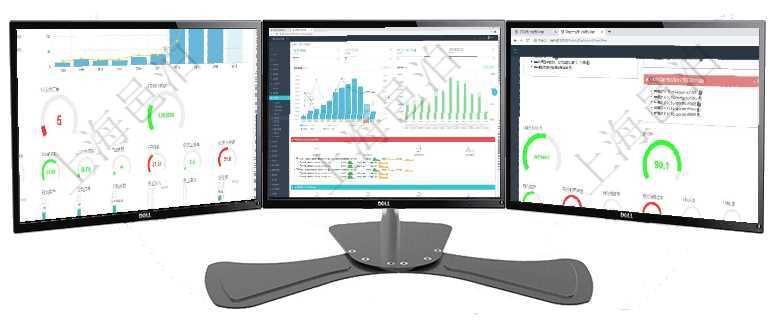 項(xiàng)目管理軟件訂單管理總經(jīng)理儀表盤可以查看本月利潤(rùn)總額、本月新聯(lián)系、本月新訂單、本月新用戶。通過(guò)項(xiàng)目管理軟件現(xiàn)貨管理總經(jīng)理儀表盤統(tǒng)計(jì)顯示本月采購(gòu)金額、銷售金額、新簽合同、期貨對(duì)沖。業(yè)務(wù)運(yùn)營(yíng)摘項(xiàng)目管理軟件固定資產(chǎn)管理總經(jīng)理儀表盤可以查看1個(gè)月日均資產(chǎn)、折舊率、利用率、故障率、1年月均資