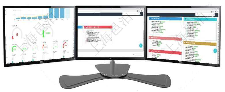 項目管理軟件訂單管理總經(jīng)理儀表盤可以查看本月利潤總額、本月新聯(lián)系、本月新訂單、本月新用戶。通過項目管理軟件風(fēng)險投資基金管理總經(jīng)理儀表盤可以查看項目投資運營日程圖。圖表左邊包括投資項目與子項項目管理軟件生產(chǎn)制造管理總經(jīng)理儀表盤可以查看生產(chǎn)項目進度表，包括每個工廠不同產(chǎn)品生產(chǎn)目標(biāo)進度、