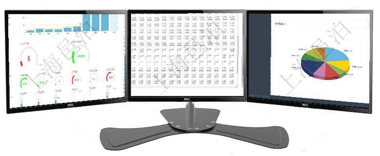 項(xiàng)目管理軟件訂單管理總經(jīng)理儀表盤(pán)可以查看本月利潤(rùn)總額、本月新聯(lián)系、本月新訂單、本月新用戶(hù)。通過(guò)項(xiàng)目管理軟件商業(yè)計(jì)劃管理總經(jīng)理儀表盤(pán)可以查看現(xiàn)金項(xiàng)目日程計(jì)劃，左邊常規(guī)信息包括現(xiàn)金項(xiàng)目不同層級(jí)項(xiàng)目管理軟件項(xiàng)目管理總經(jīng)理儀表盤(pán)可以查看業(yè)務(wù)溝通信息，比如創(chuàng)意討論、行政支持，同時(shí)也可以查看審