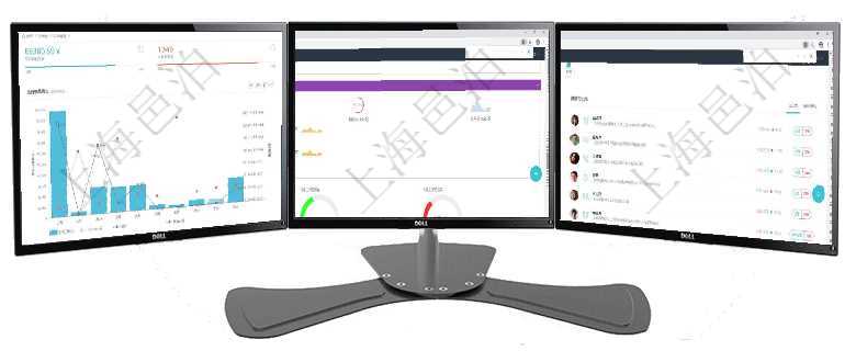 項(xiàng)目管理軟件訂單管理總經(jīng)理儀表盤可以查看本月利潤總額、本月新聯(lián)系、本月新訂單、本月新用戶。通過項(xiàng)目管理軟件現(xiàn)貨管理總經(jīng)理儀表盤可以查看1個(gè)月日均采購、1個(gè)月日均銷售、1個(gè)月日均貨運(yùn)、1個(gè)月項(xiàng)目管理軟件倉庫管理總經(jīng)理儀表盤可以查看業(yè)務(wù)處理信息，比如入庫、出庫處理，同時(shí)也可以查看倉庫預(yù)