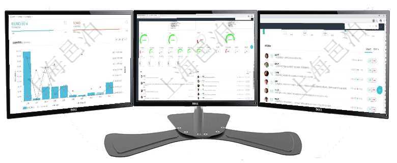 項目管理軟件訂單管理總經(jīng)理儀表盤可以查看本月利潤總額、本月新聯(lián)系、本月新訂單、本月新用戶。通過項目管理軟件現(xiàn)貨管理總經(jīng)理儀表盤可以查看1個月項目、1個月收入、1個月投資、1個月簽約、1年月項目管理軟件現(xiàn)貨管理總經(jīng)理儀表盤種類比率餅圖顯示不同品種合同金額分布?？蛻艉贤瀳D顯示不同合同