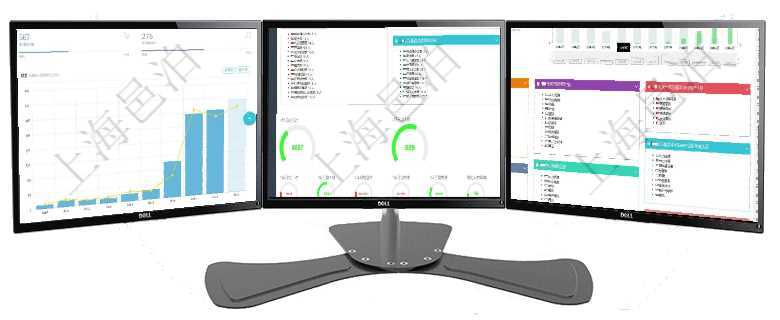 項(xiàng)目管理軟件訂單管理總經(jīng)理儀表盤可以查看本月利潤(rùn)總額、本月新聯(lián)系、本月新訂單、本月新用戶。通過項(xiàng)目管理軟件人力資源管理總經(jīng)理儀表盤可以查看人力項(xiàng)目進(jìn)度表，包括每個(gè)公司不同部門部門年度目標(biāo)進(jìn)項(xiàng)目管理軟件財(cái)務(wù)核算管理總經(jīng)理儀表盤統(tǒng)計(jì)顯示本月收入、支出、應(yīng)收、應(yīng)付。整體運(yùn)營(yíng)摘要圖按照水平