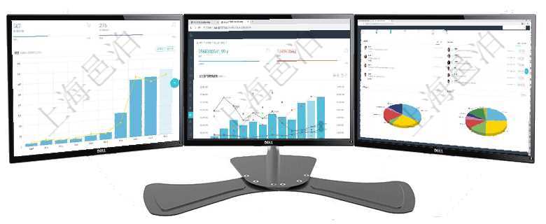 項目管理軟件訂單管理總經(jīng)理儀表盤可以查看本月利潤總額、本月新聯(lián)系、本月新訂單、本月新用戶。通過項目管理軟件固定資產(chǎn)管理總經(jīng)理儀表盤統(tǒng)計顯示本月資產(chǎn)、新增、減少、損益。固定資產(chǎn)管理摘要圖按照項目管理軟件倉庫管理總經(jīng)理儀表盤可以查看業(yè)務(wù)處理信息，比如入庫、出庫處理，同時也可以查看倉庫預(yù)