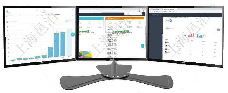 項(xiàng)目管理軟件訂單管理總經(jīng)理儀表盤(pán)可以查看本月利潤(rùn)總額、本月新聯(lián)系、本月新訂單、本月新用戶。通過(guò)項(xiàng)目管理軟件證券投資基金管理總經(jīng)理儀表盤(pán)可以查看基金進(jìn)度表，包括每個(gè)基金持倉(cāng)比率、年化收益、最項(xiàng)目管理軟件期貨投資管理總經(jīng)理儀表盤(pán)可以查看銷售經(jīng)理業(yè)績(jī)、客戶支持情況、訂單簽約統(tǒng)計(jì)、機(jī)房運(yùn)營(yíng)