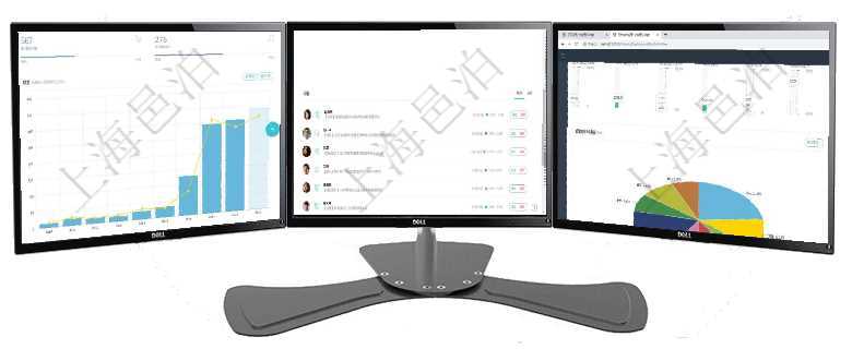 項目管理軟件訂單管理總經(jīng)理儀表盤可以查看本月利潤總額、本月新聯(lián)系、本月新訂單、本月新用戶。通過項目管理軟件現(xiàn)貨管理總經(jīng)理儀表盤可以查看1個月項目、1個月收入、1個月投資、1個月簽約、1年月項目管理軟件投資組合管理總經(jīng)理儀表盤可以查看業(yè)務溝通，比如投資業(yè)務、資金客戶，同時也可以查看風