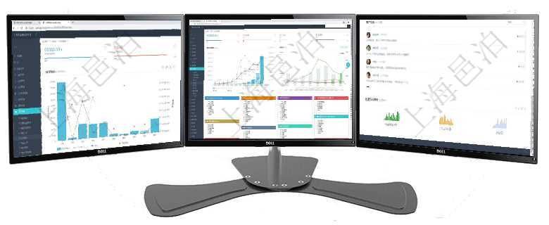 項目管理軟件訂單管理總經(jīng)理儀表盤可以查看本月利潤總額、本月新聯(lián)系、本月新訂單、本月新用戶。通過項目管理軟件財務(wù)核算管理總經(jīng)理儀表盤財務(wù)核算圖按照水平時間軸顯示月度預(yù)算、收入、支出、開票、收項目管理軟件市場營銷管理總經(jīng)理儀表盤市場管理包括：創(chuàng)意、試驗、市場、產(chǎn)品4類前端活動與項目、收