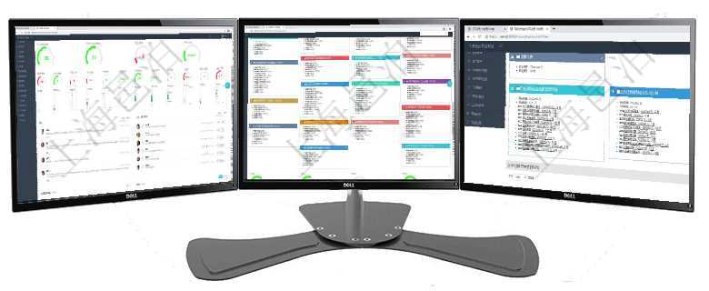 項目管理軟件訂單管理總經(jīng)理儀表盤可以查看1個月日均新聯(lián)系客戶、1個月老客戶綜合滿意度、1個月日項目管理軟件市場營銷管理總經(jīng)理儀表盤銷售跟進表包括項目、客戶、金額完成的進度信息。進度可包括2項目管理軟件風(fēng)險投資基金管理總經(jīng)理儀表盤可以查看項目投資運營日程圖。圖表左邊包括投資項目與子項