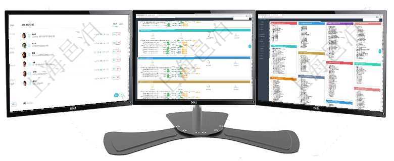 項(xiàng)目管理軟件訂單管理總經(jīng)理儀表盤可以查看1個(gè)月日均新聯(lián)系客戶、1個(gè)月老客戶綜合滿意度、1個(gè)月日項(xiàng)目管理軟件現(xiàn)貨管理總經(jīng)理儀表盤可以查看現(xiàn)貨合同跟蹤進(jìn)度表及對(duì)沖比率，包括每個(gè)框架合同及子合同項(xiàng)目管理軟件項(xiàng)目管理總經(jīng)理儀表盤可以查看項(xiàng)目進(jìn)度表，包括每個(gè)項(xiàng)目不同任務(wù)完成的進(jìn)度條。
