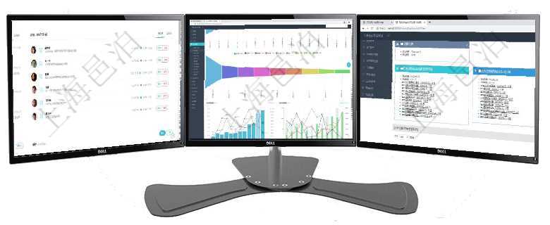 項目管理軟件訂單管理總經(jīng)理儀表盤可以查看1個月日均新聯(lián)系客戶、1個月老客戶綜合滿意度、1個月日項目管理軟件市場營銷管理總經(jīng)理儀表盤銷售漏斗圖包括：(1).客戶線索;(2).意向客戶;(3)項目管理軟件風(fēng)險投資基金管理總經(jīng)理儀表盤可以查看項目投資運(yùn)營日程圖。圖表左邊包括投資項目與子項