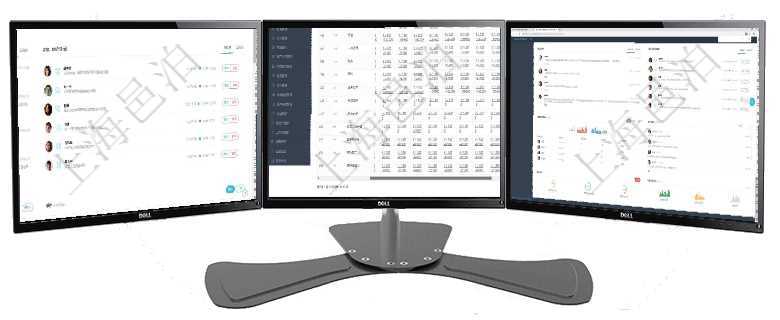 項目管理軟件訂單管理總經(jīng)理儀表盤可以查看1個月日均新聯(lián)系客戶、1個月老客戶綜合滿意度、1個月日項目管理軟件商業(yè)計劃管理總經(jīng)理儀表盤可以查看現(xiàn)金項目日程計劃，左邊常規(guī)信息包括現(xiàn)金項目不同層級項目管理軟件證券投資基金管理總經(jīng)理儀表盤可以查看業(yè)務溝通，比如投資點評、客戶資金，同時也可以查