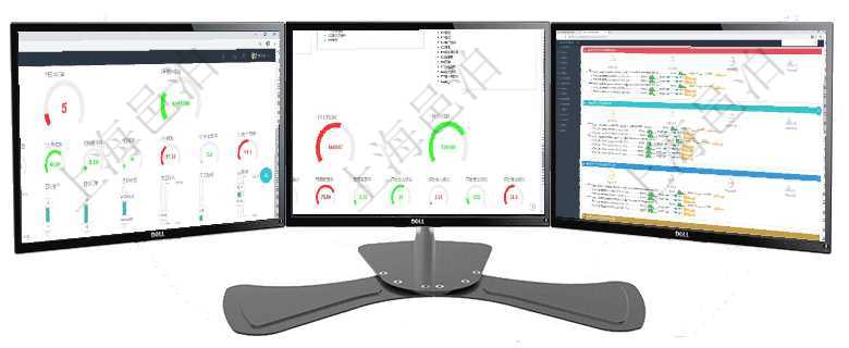 項(xiàng)目管理軟件訂單管理總經(jīng)理儀表盤可以查看1個(gè)月日均新聯(lián)系客戶、1個(gè)月老客戶綜合滿意度、1個(gè)月日項(xiàng)目管理軟件財(cái)務(wù)核算管理總經(jīng)理儀表盤可以查看1個(gè)月日均收入、1個(gè)月日均支出、1個(gè)月日均應(yīng)收、1項(xiàng)目管理軟件現(xiàn)貨管理總經(jīng)理儀表盤可以查看現(xiàn)貨合同跟蹤進(jìn)度表及對(duì)沖比率，包括每個(gè)框架合同及子合同