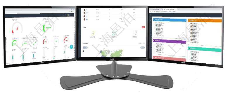 項(xiàng)目管理軟件訂單管理總經(jīng)理儀表盤可以查看1個(gè)月日均新聯(lián)系客戶、1個(gè)月老客戶綜合滿意度、1個(gè)月日項(xiàng)目管理軟件人力資源管理總經(jīng)理儀表盤可以查看公司發(fā)展里程碑、公司事件時(shí)間線、銷售經(jīng)理業(yè)績統(tǒng)計(jì)、項(xiàng)目管理軟件人力資源管理總經(jīng)理儀表盤可以查看人力項(xiàng)目進(jìn)度表，包括每個(gè)公司不同部門部門年度目標(biāo)進(jìn)