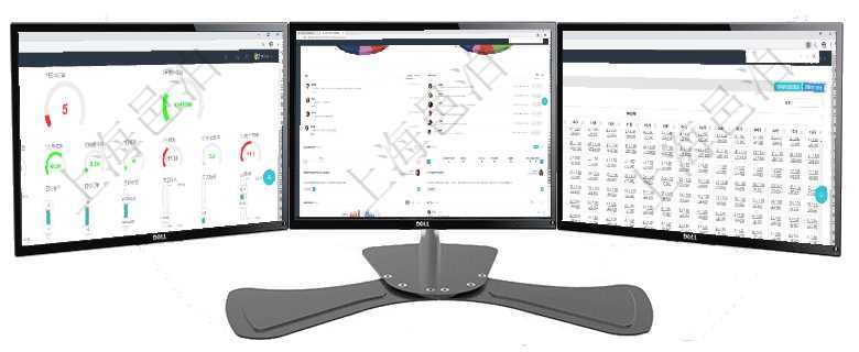 項目管理軟件訂單管理總經(jīng)理儀表盤可以查看1個月日均新聯(lián)系客戶、1個月老客戶綜合滿意度、1個月日項目管理軟件固定資產(chǎn)管理總經(jīng)理儀表盤可以查看業(yè)務(wù)討論，比如業(yè)務(wù)溝通、收付合同，同時也可以查看預(yù)項目管理軟件商業(yè)計劃管理總經(jīng)理儀表盤可以查看現(xiàn)金項目日程計劃，左邊常規(guī)信息包括現(xiàn)金項目不同層級