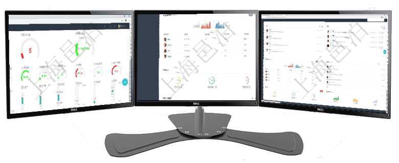 項(xiàng)目管理軟件訂單管理總經(jīng)理儀表盤可以查看1個(gè)月日均新聯(lián)系客戶、1個(gè)月老客戶綜合滿意度、1個(gè)月日項(xiàng)目管理軟件期貨投資管理總經(jīng)理儀表盤可以查看銷售經(jīng)理業(yè)績(jī)、客戶支持情況、訂單簽約統(tǒng)計(jì)、機(jī)房運(yùn)營(yíng)項(xiàng)目管理軟件市場(chǎng)營(yíng)銷管理總經(jīng)理儀表盤市場(chǎng)管理包括：創(chuàng)意、試驗(yàn)、市場(chǎng)、產(chǎn)品4類前端活動(dòng)與項(xiàng)目、收