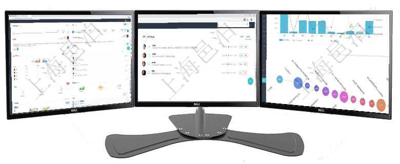 項(xiàng)目管理軟件訂單管理總經(jīng)理儀表盤可以查看公司發(fā)展里程碑與公司關(guān)鍵事件時間線。銷售經(jīng)理統(tǒng)計表列出項(xiàng)目管理軟件商業(yè)計劃管理總經(jīng)理儀表盤討論區(qū)包括待處理和已批準(zhǔn)業(yè)務(wù)討論，決策、會議與行動區(qū)包括待項(xiàng)目管理軟件商業(yè)計劃管理總經(jīng)理儀表盤可以查看本月利潤總額完成進(jìn)度、新客戶聯(lián)系更新、新訂單增長、