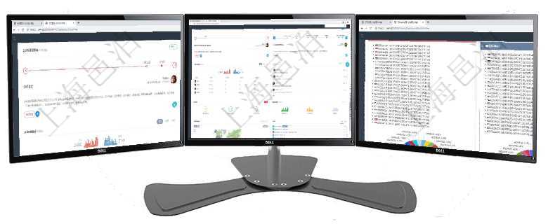 項(xiàng)目管理軟件訂單管理總經(jīng)理儀表盤(pán)可以查看公司發(fā)展里程碑與公司關(guān)鍵事件時(shí)間線。銷售經(jīng)理統(tǒng)計(jì)表列出項(xiàng)目管理軟件人力資源管理總經(jīng)理儀表盤(pán)可以查看公司發(fā)展里程碑、公司事件時(shí)間線、銷售經(jīng)理業(yè)績(jī)統(tǒng)計(jì)、項(xiàng)目管理軟件投資組合管理總經(jīng)理儀表盤(pán)可以查看投資組合虛擬基金池進(jìn)度表，包括每個(gè)組合不同資產(chǎn)基金